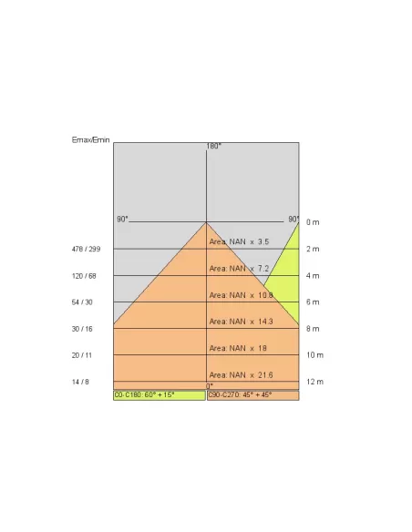 Proyector duna lateral 4002as j m 70w
